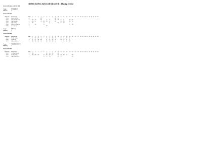 HONG KONG SQUASH LEAGUE - Playing Order Record of Results: as of[removed]Team: Division:  EVERBEST