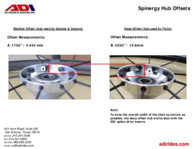 Spinergy Hub Offsets  Shallow Offset (hub used by Quickie & Colours) Deep Offset (hub used by TiLite)