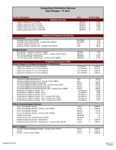 Computing & Information Services Rate Changes - FY 2015 Service Description Unit