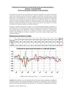 Microsoft Word - Coeficiente de relaciones de intercambio de los mercados ganaderos.doc