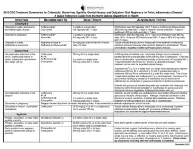 2010 CDC Treatment Summaries for Chlamydia, Gonorrhea, Syphilis, Genital Herpes, and Outpatient Oral Regimens for Pelvic Inflammatory Disease1 A Quick Reference Guide from the North Dakota Department of Health INFECTION 