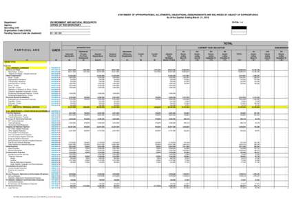 STATEMENT OF APPROPRIATIONS, ALLOTMENTS, OBLIGATIONS, DISBURSEMENTS AND BALANCES BY OBJECT OF EXPENDITURES As of the Quarter Ending March 31, 2016 Department Agency Operating Unit Organization Code (UACS)