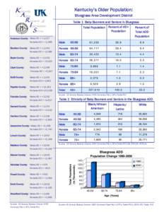 entucky  Kentucky’s Older Population: ing