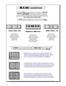 M.A A.M M.II. explained What makes M.A M A.M M.II. unique and revolutionary is the integration of its Matrix