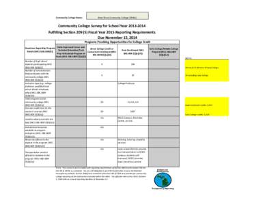 Section 209 Survey for Community Colleges.xlsx