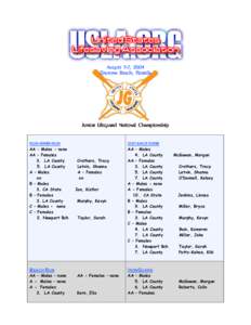 August 5-7, 2004 Daytona Beach, Florida Junior Lifeguard National Championship  RUN-SWIM-RUN