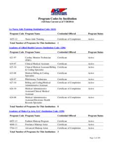 Crystal Reports - Program_Codes_by_Institution_Web_Final.rpt