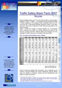 Main Figures  Table 1: The number of bicycle fatalities by country, [removed]Source: CARE Database / EC Date of query: November 2007