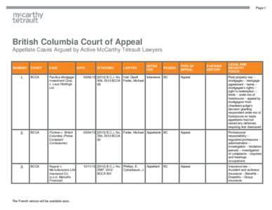 Page 1  British Columbia Court of Appeal Appellate Cases Argued by Active McCarthy Tétrault Lawyers  NUMBER