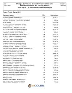 368 Page 1 of 18 Michigan Commission On Law Enforcement Standards MCOLES Information and Tracking Network Semi-Annual Law Enforcement Distribution Report