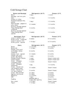 Microsoft Word - ColdStorage.doc