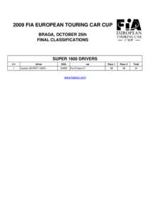 2009 FIA EUROPEAN TOURING CAR CUP BRAGA, OCTOBER 25th FINAL CLASSIFICATIONS