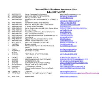 National Work Readiness Assessment Sites Info: [removed]CT CT CT DC