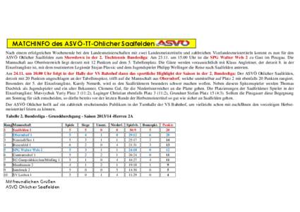 MATCHINFO des ASVÖ-TT-Ohlicher Saalfelden Nach einem erfolgreichen Wochenende bei den Landesmeisterschaften mit zwei Landesmeistertiteln und zahlreichen Vizelandesmeistertiteln kommt es nun für den ASVÖ Ohlicher Saalf