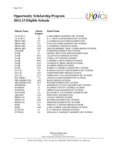 Page 1 of 1  Opportunity Scholarship Program[removed]Eligible Schools District Name ALACHUA