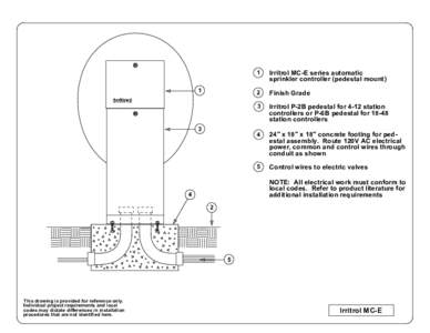 1  1 Irritrol MC-E series automatic sprinkler controller (pedestal mount)