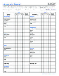 Academic Record In filling out the Academic Record, enter the number of credit hours under the appropriate grade. Be sure to put down all courses taken, ignore + and - signs, but include Fs and pass or credit (under P ).