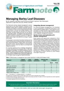 Managing Barley Leaf Diseases
