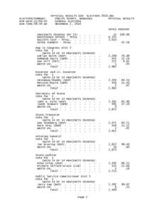 ELECTION/SUMMARY RUN DATE:[removed]RUN TIME:09:39 AM OFFICIAL RESULTS GEN ELECTION 2010.dat PHELPS COUNTY, NEBRASKA