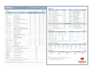 Maximum Retail Price (MRP) w.e.f. 1st Jan., 2009