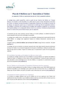 C OMMUNIQUÉ DE PRESSE – Plus de 4 Wallons sur 5 favorables à l’éolien Les opposants à l’éolien ne représentent pas plus de 5% de la population wallonne  Le sondage Ipsos, publié aujourd’hui, re