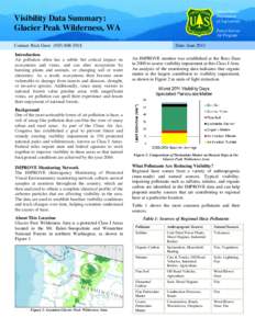 Visibility / Air pollution / Haze / Smog / Fog / Particulates / Mist / Clean Air Act / Human impact on the environment / Atmospheric sciences / Meteorology / Pollution