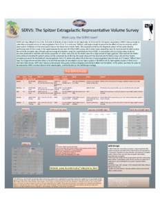 SERVS: The Spitzer Extragalac4c Representa4ve Volume Survey  Mark Lacy, the SERVS team*  SERVS will map 18deg2 of sky in the  [3.6] and [4.5] bands of warm Spitzer 