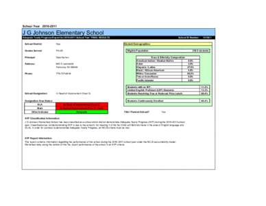 School Year[removed]J G Johnson Elementary School Adequate Yearly Progress Report for[removed]School Year *FINAL RESULTS School District: