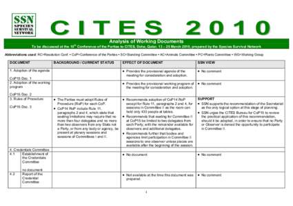 Resolutions And Other Documents To Be Considered