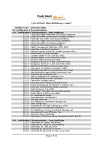 International Maritime Organization / Law of the sea / Environmental issues with shipping / Water / MARPOL 73/78 / Water pollution / Marine safety / Fire safety / Oiler / Ocean pollution / Transport / Environment