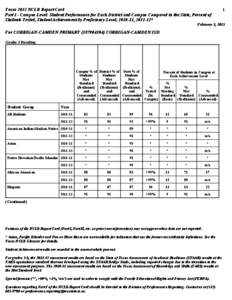 Texas 2012 NCLB Report Card Part I - Campus Level: Student Performance for Each District and Campus Compared to the State, Percent of Students Tested, Student Achievement by Proficiency Level, [removed], [removed]*