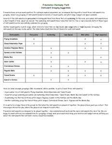 Freenotes Harmony Park Instrument Grouping Suggestions Freenotes have various sound qualities. For optimum musical expression, we recommend starting with at least three instruments in a grouping. Select any grouping of i