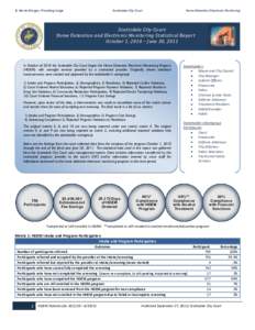 B. Monte Morgan, Presiding Judge  Scottsdale City Court Home Detention Electronic Monitoring