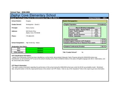 School Year[removed]Zephyr Cove Elementary School Adequate Yearly Progress Report for[removed]School Year *FINAL RESULTS School District: