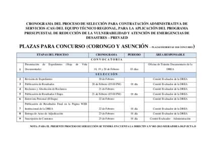 CRONOGRAMA DEL PROCESO DE SELECCIÓN PARA CONTRATACIÓN ADMINISTRATIVA DE SERVICIOS (CAS) DEL EQUIPO TÉCNICO REGIONAL, PARA LA APLICACIÓN DEL PROGRAMA PRESUPUESTAL DE REDUCCIÓN DE LA VULNERABILIDAD Y ATENCIÓN DE EMER