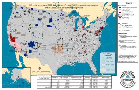 US point sources of PM2.5 emissions, County PM2.5 non-attainment status, Tribal Lands, and Tribes Monitoring PM2.5 Kootenai Tribe of Idaho