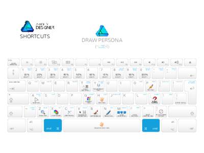 /Volumes/Departments/Docs/Affinity/shortcuts/output files/shortcuts.pdf