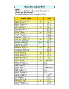 World War II Honor Roll Legend: AC = Buried in the American Cemetary on the outskirts of Florence, Italy near Imprunetta. ALC = Died during the Aleutian Campaign in Alaska.