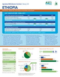 Agricultural R&D Indicators Factsheet | February[removed]ETHIOPIA Nienke Beintema, Mekonnen Hailu, Tesfaye Haregewoin, Michael Rahija, and Eyob Bezabeh  KEY INDICATORS, 2000–2011