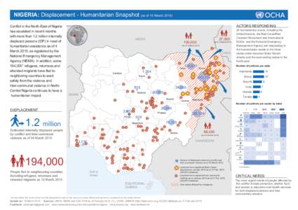 Africa / Nigeria / Nigerian Sharia conflict / Muhammadu Abali Ibn Muhammadu Idrissa / International relations / Boko Haram / Political geography