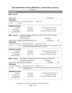 Brownfield Master Inventory (BMI) Report - Archived Sites, By County[removed]Dorchester BMI #: MD1543 Assoc. Entity: