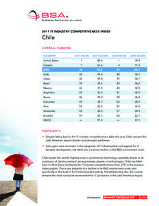 Republics / Spanish-speaking countries / International relations / Political geography / Americas / Competitiveness / Chile / IT industry competitiveness index / Latin America / Liberal democracies / Member states of the Union of South American Nations / Member states of the United Nations