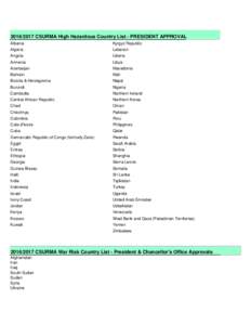 CSURMA High Hazardous Country List - PRESIDENT APPROVAL Albania Kyrgyz Republic  Algeria