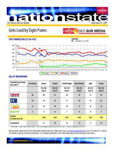 September 25, 2007  SES Ontario Election Update