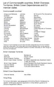 Liberal democracies / Member states of the United Nations / Phoenician colonies / Republics / Cyprus / British Overseas Territories / British nationality law / Malta / Saint Helena / Political geography / Asia / Island countries