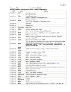 Page 1 of 2 Radiogram 1052u Form 24 for[removed]Medical Check-ups. SM Ventilation System Preventive Maintenance GMT