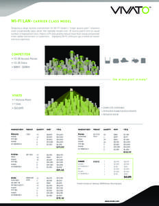 Vivato_TargetedWiFi_Datasheet.ai