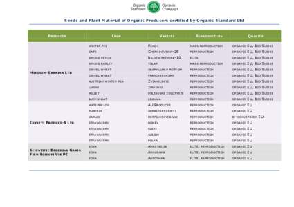 Seeds and Plant Material of Organic Producers certified by Organic Standard Ltd  PRODUCER MIKOGEN -U KRAINA LTD