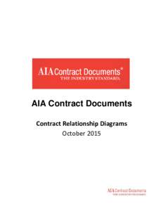 AIA Contract Documents Contract Relationship Diagrams October 2015 Conventional (A201) Design-Bid-Build Key Attributes