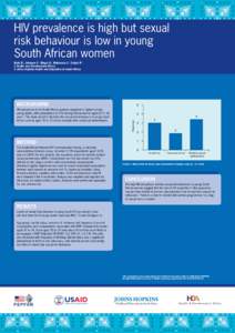 HIV prevalence is high but sexual risk behaviour is low in young South African women Bello B1, Johnson S1, Magni S1, Mahlasela L2, Delate R2 1 Health and Development Africa 2 Johns Hopkins Health and Education in South A